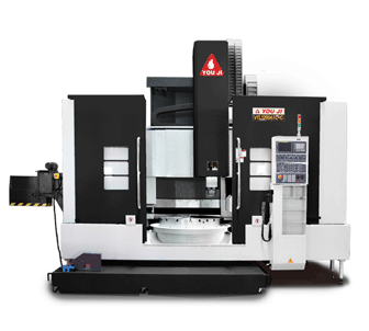 Turning equipment